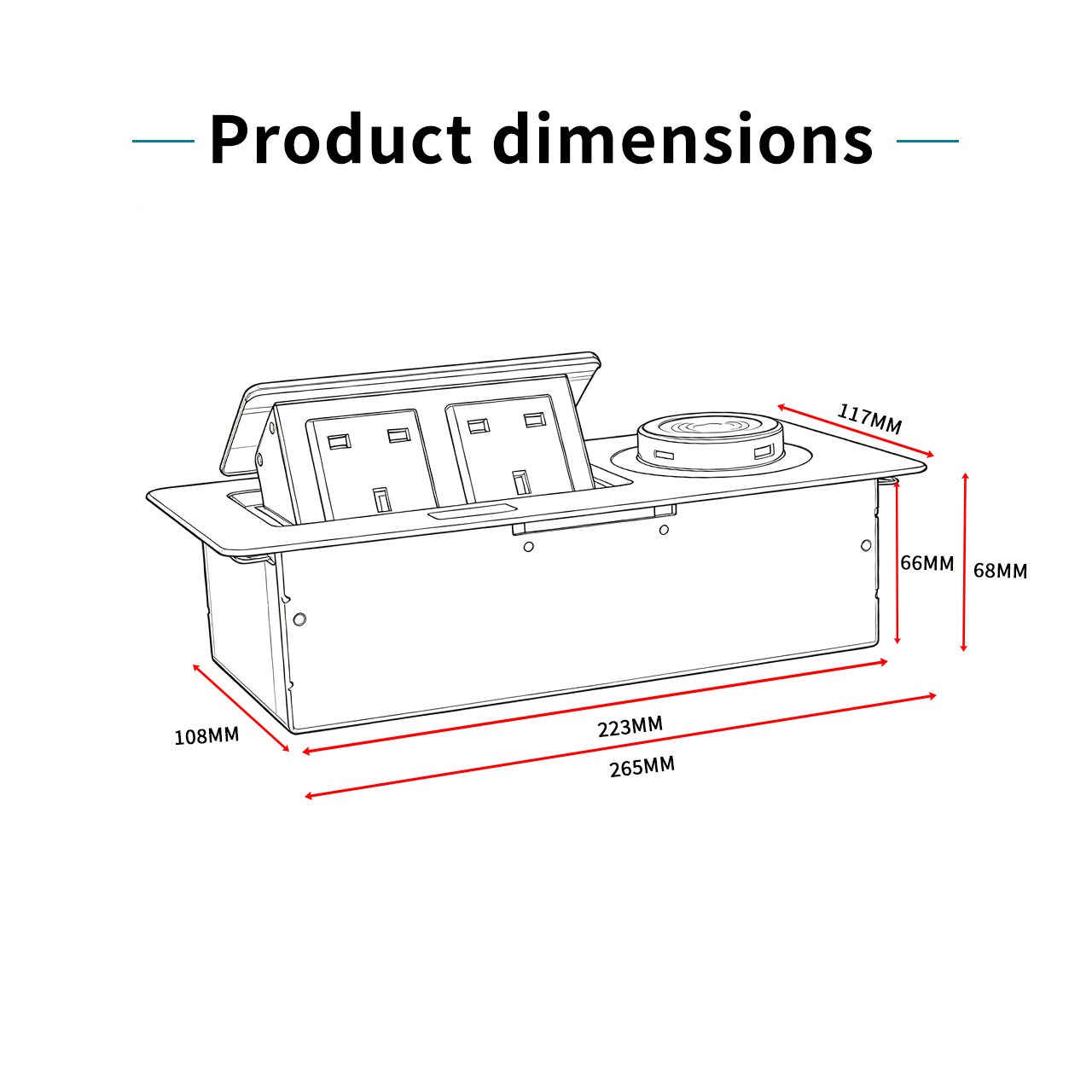power socket panel size
